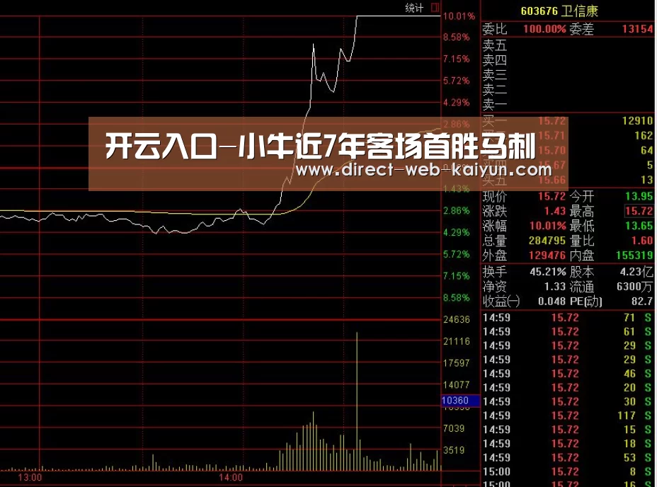开云体育