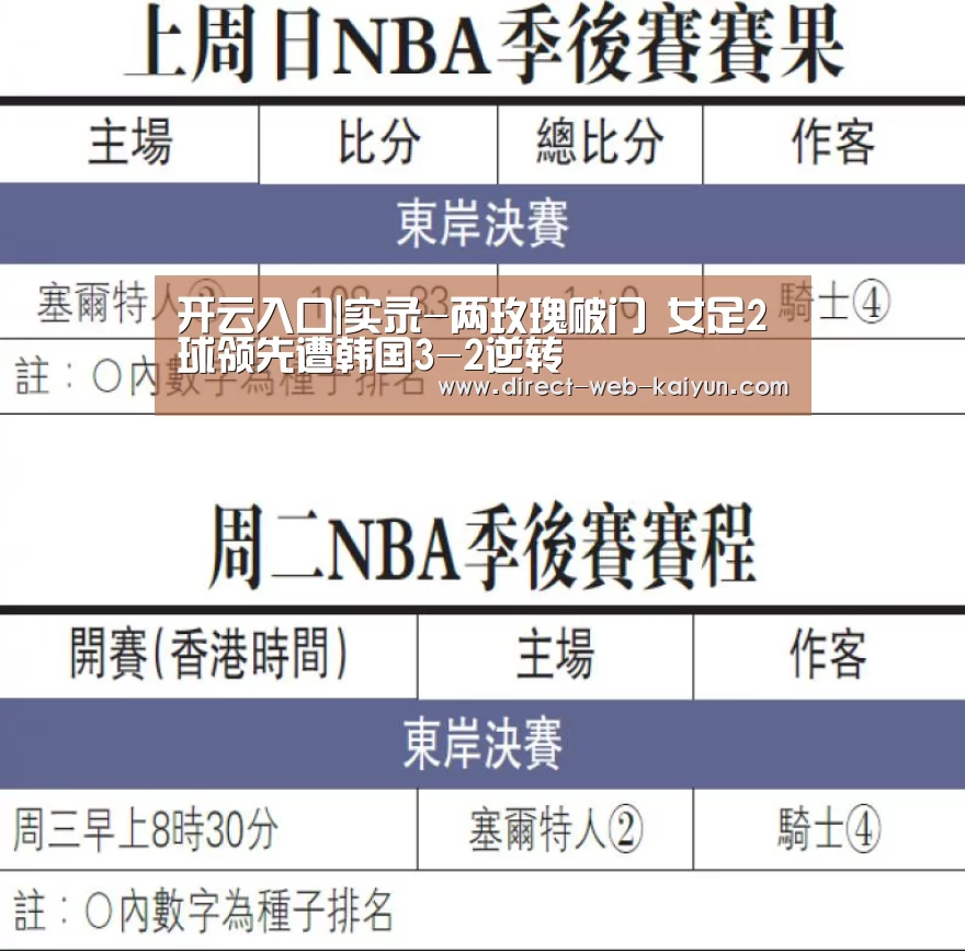 KAIYUN官网