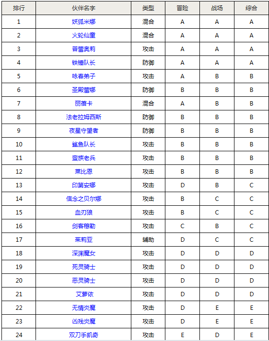 KAIYUN官网